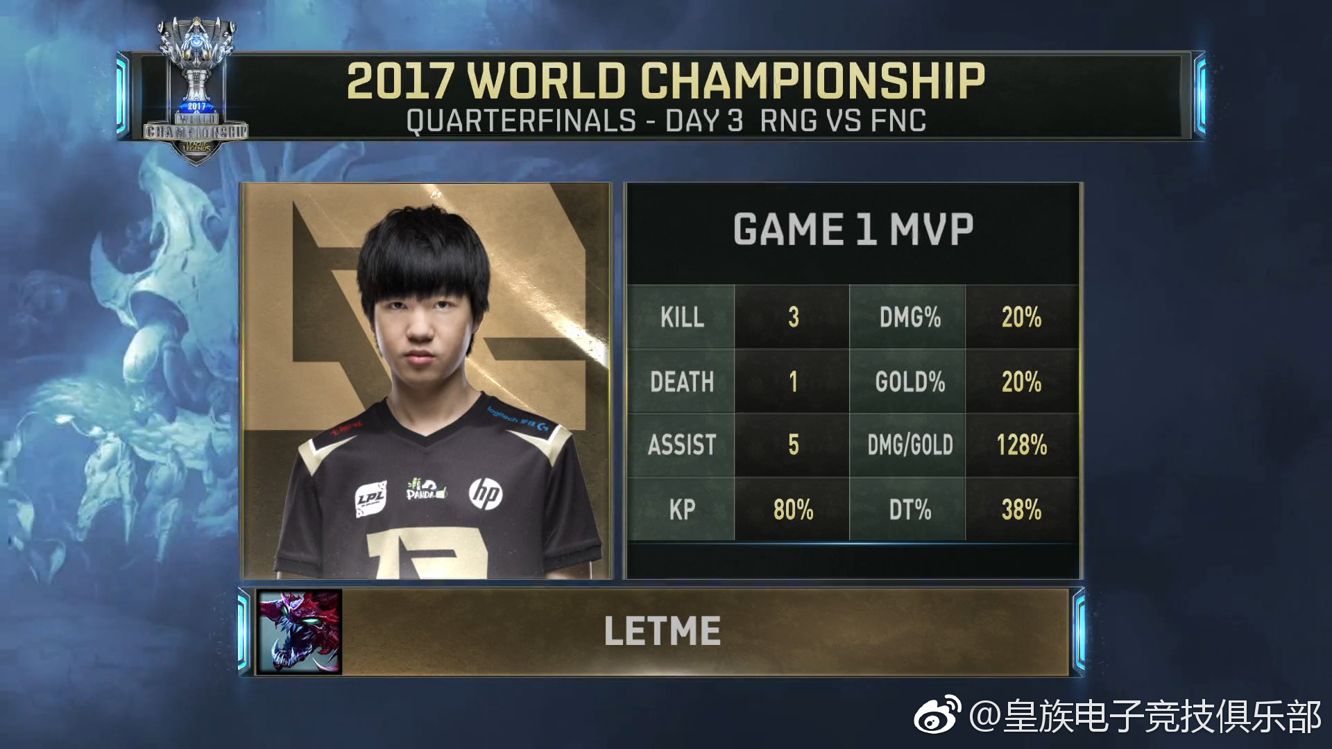 开云体育app-包含惊天逆转！FIFA电竞战队挺进四强的词条