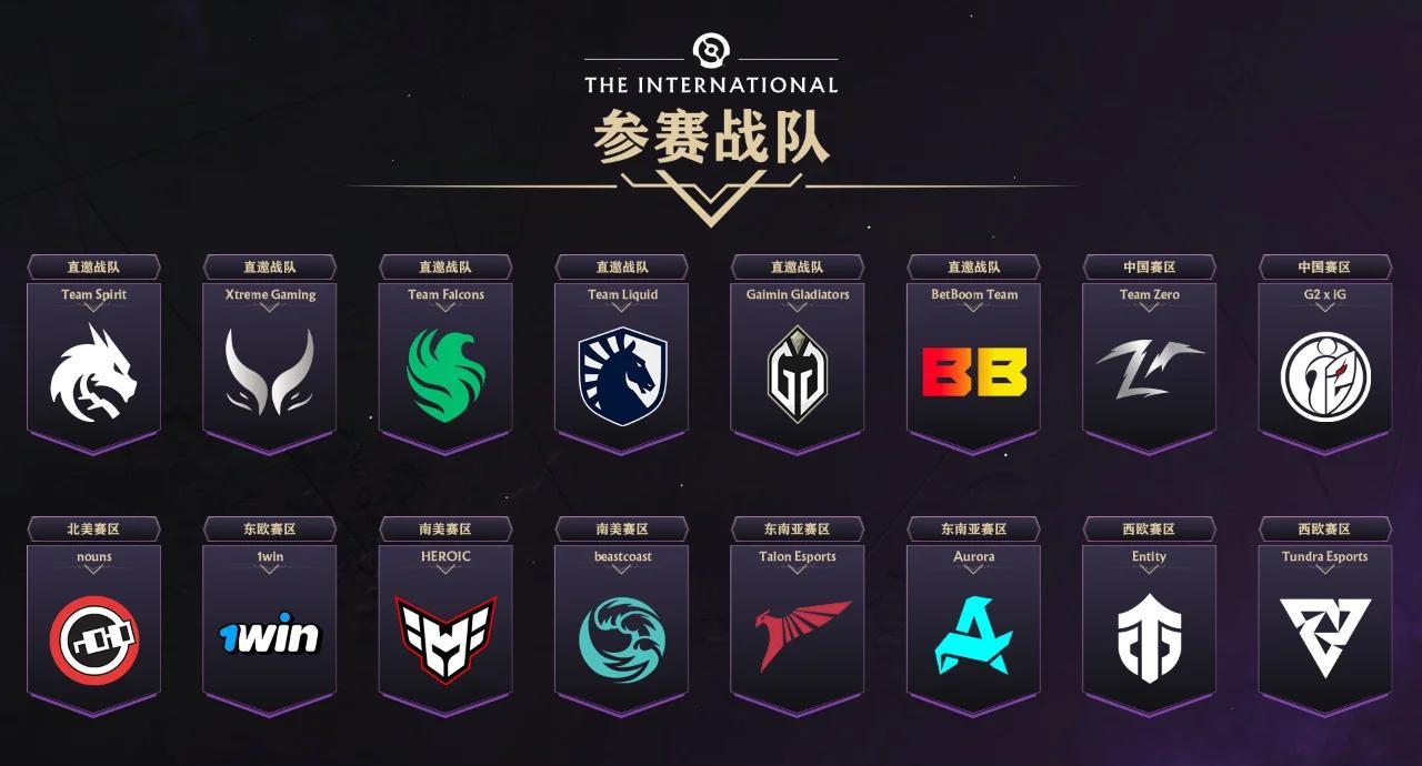 包含TI国际邀请赛场外新闻不断,话题热度爆表的词条 包含TI国际邀请赛场外新闻不断,话题热度爆表的词条